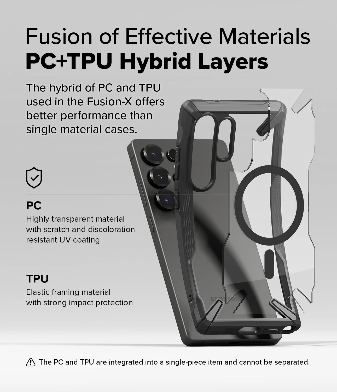 FUSION X MAGNETIC - S25 Ultra