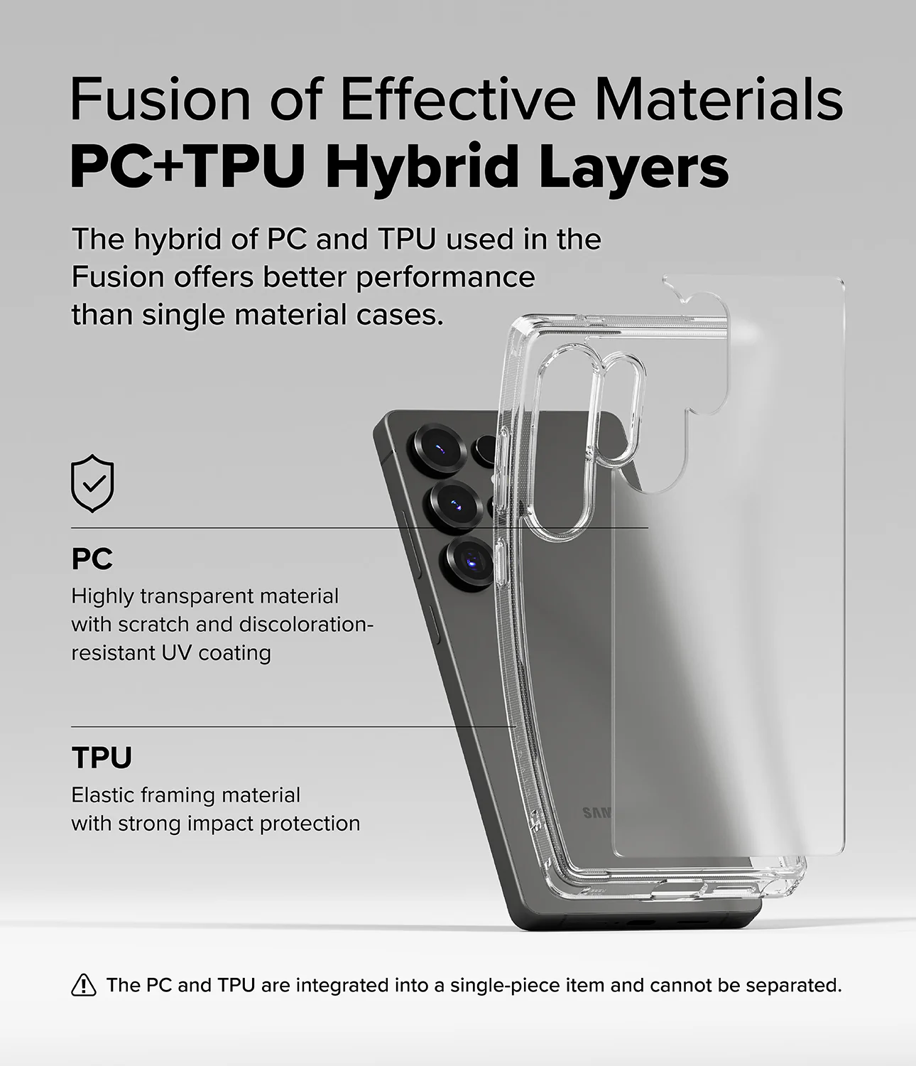 FUSION MATTE - S25 Ultra
