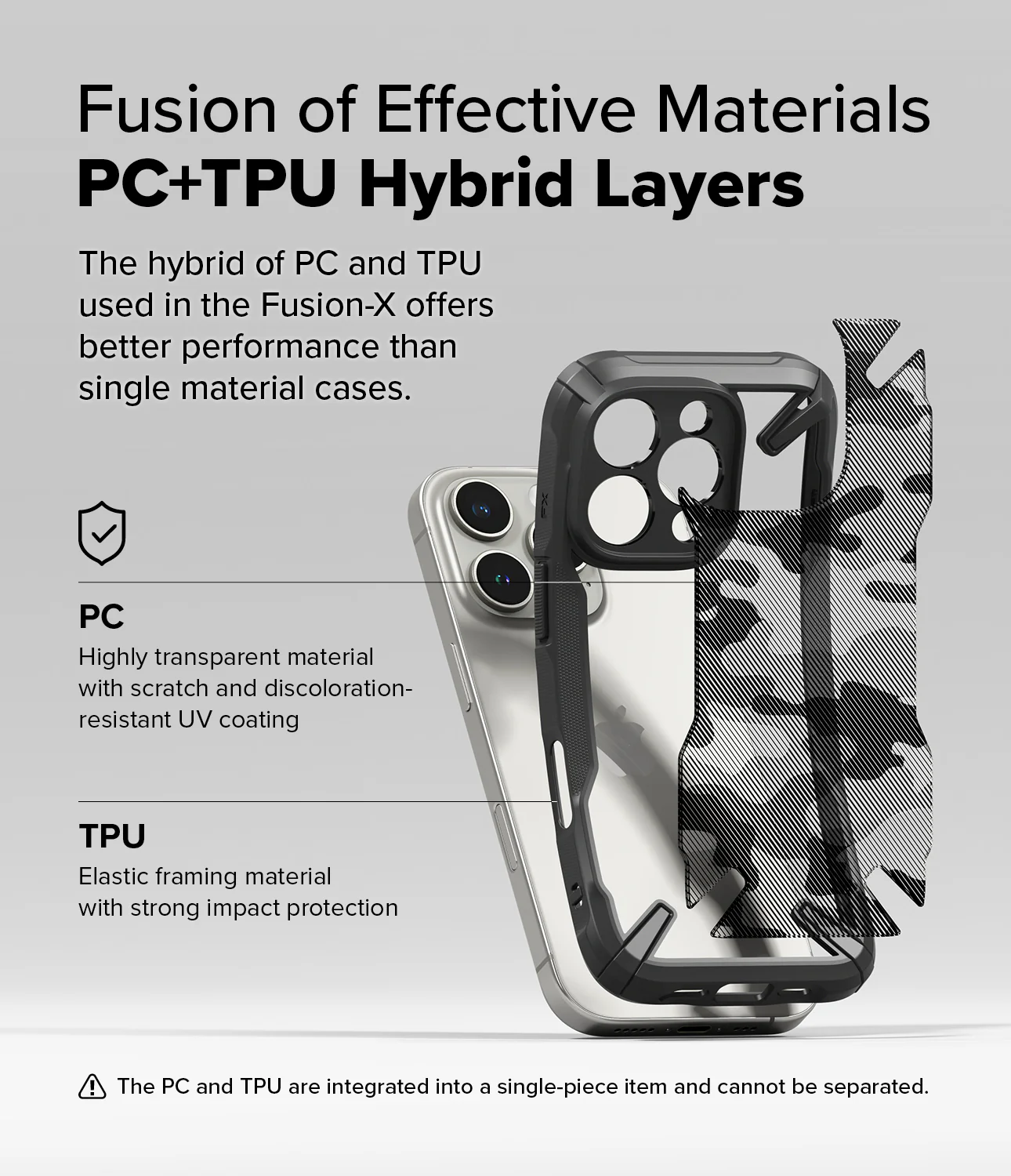 FUSION X CAMO BLACK - 16 Pro Max