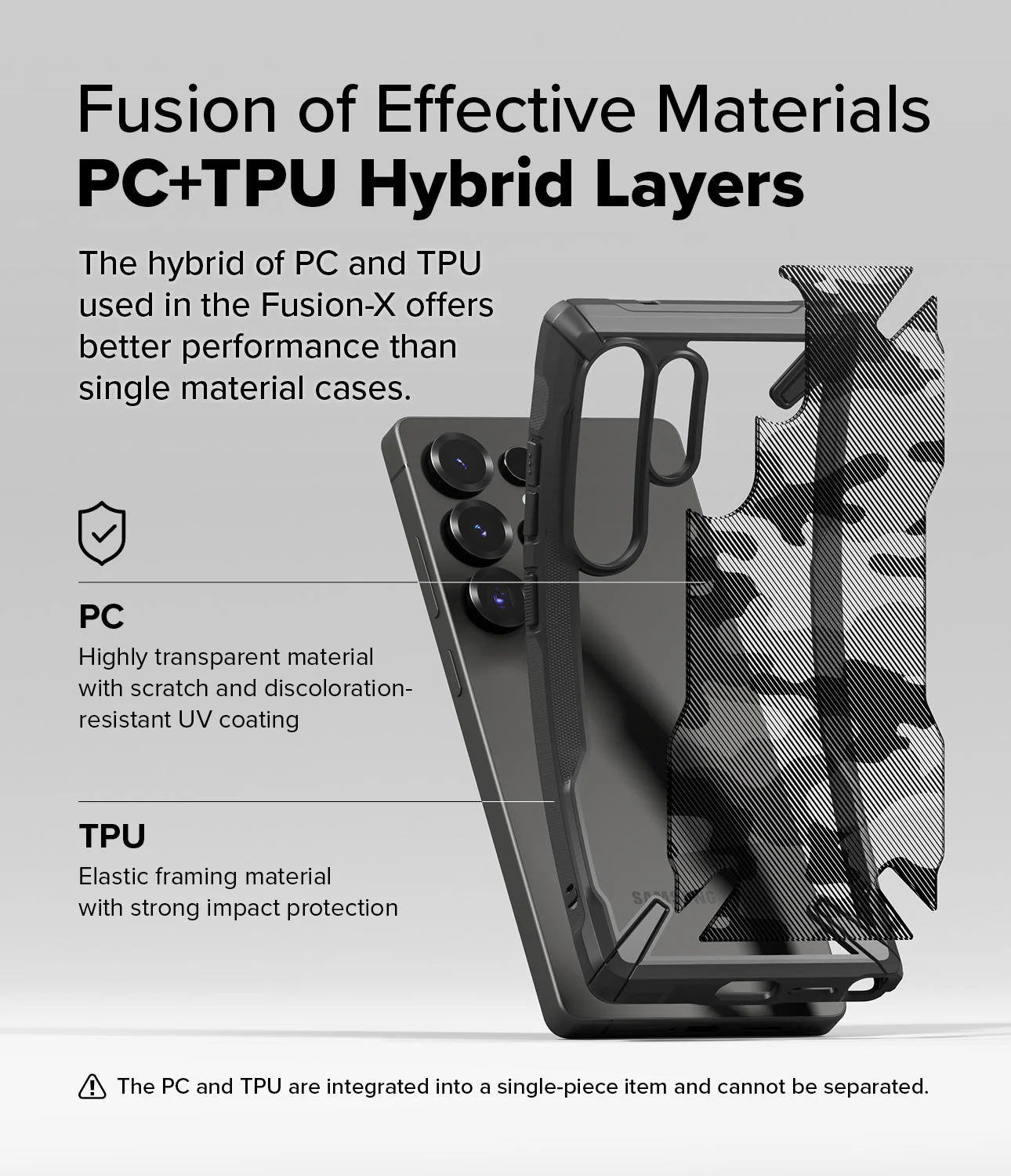 FUSION DESIGN X CAMO BLACK - S25 Ultra